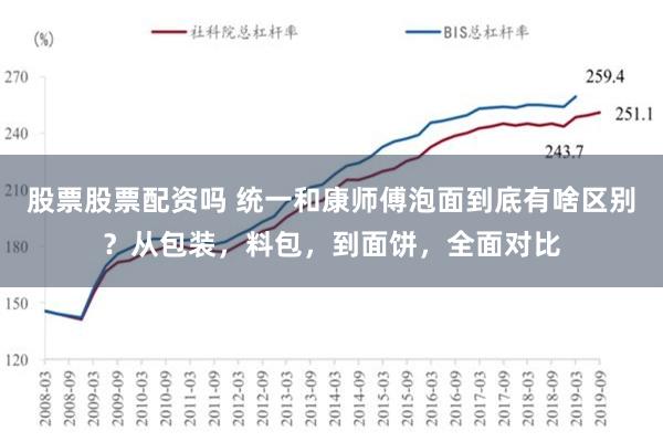 股票股票配资吗 统一和康师傅泡面到底有啥区别？从包装，料包，到面饼，全面对比