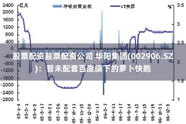 股票配资股票配资公司 华阳集团(002906.SZ)：暂未配套百度旗下的萝卜快跑