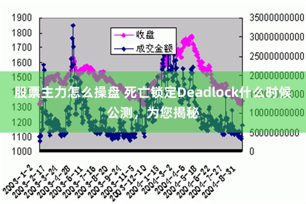 股票主力怎么操盘 死亡锁定Deadlock什么时候公测，为您揭秘