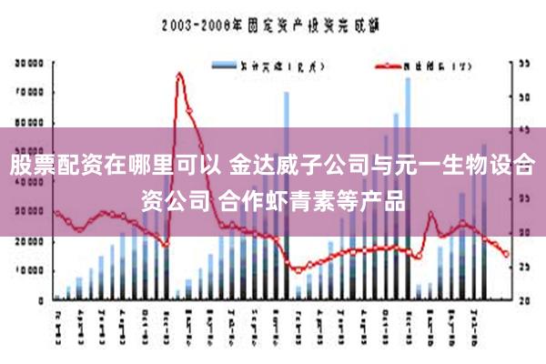 股票配资在哪里可以 金达威子公司与元一生物设合资公司 合作虾青素等产品