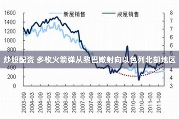 炒股配资 多枚火箭弹从黎巴嫩射向以色列北部地区