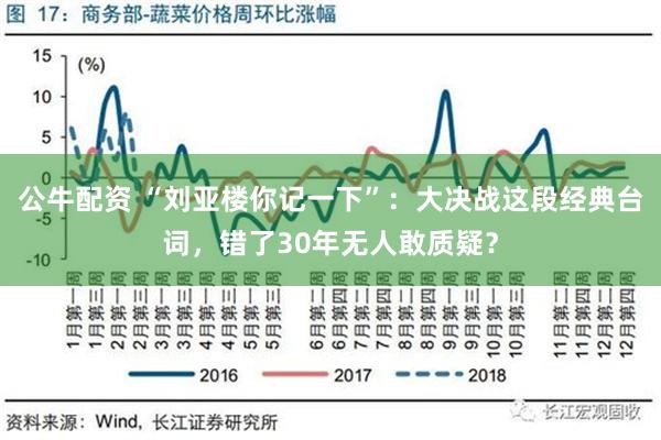 公牛配资 “刘亚楼你记一下”：大决战这段经典台词，错了30年无人敢质疑？