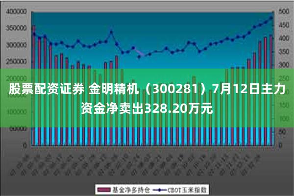 股票配资证券 金明精机（300281）7月12日主力资金净卖出328.20万元