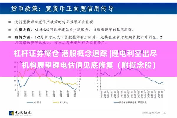 杠杆证券爆仓 港股概念追踪 |锂电利空出尽   机构展望锂电估值见底修复（附概念股）