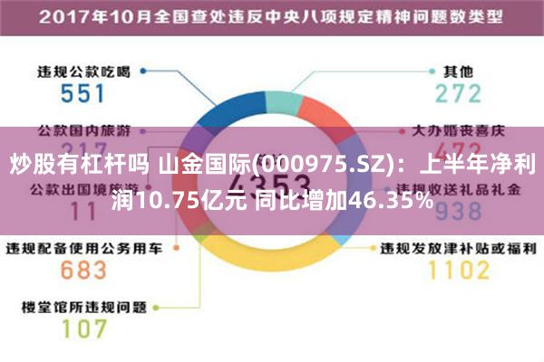 炒股有杠杆吗 山金国际(000975.SZ)：上半年净利润10.75亿元 同比增加46.35%