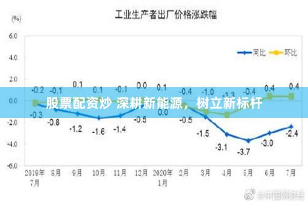 股票配资炒 深耕新能源，树立新标杆