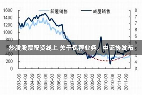 炒股股票配资线上 关于保荐业务，中证协发布