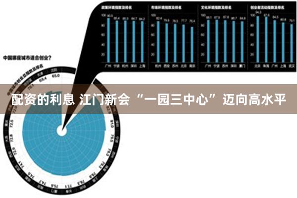 配资的利息 江门新会 “一园三中心” 迈向高水平