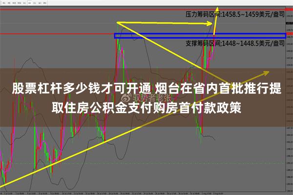 股票杠杆多少钱才可开通 烟台在省内首批推行提取住房公积金支付购房首付款政策