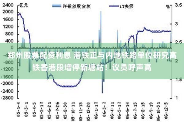 郑州股票配资利息 港铁正与内地铁路单位研究高铁香港段增停新塘站！议员呼声高