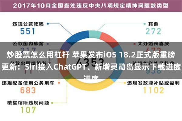 炒股票怎么用杠杆 苹果发布iOS 18.2正式版重磅更新：Siri接入ChatGPT、新增灵动岛显示下载进度