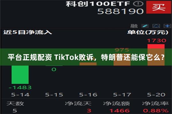 平台正规配资 TikTok败诉，特朗普还能保它么？