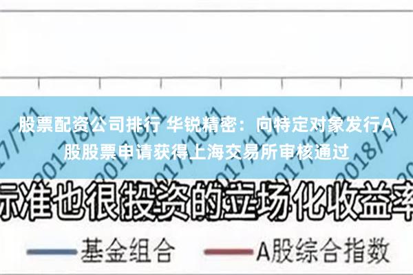 股票配资公司排行 华锐精密：向特定对象发行A股股票申请获得上海交易所审核通过