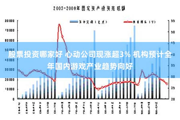 股票投资哪家好 心动公司现涨超3% 机构预计全年国内游戏产业趋势向好