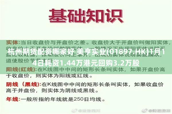 杭州期货配资哪家好 美亨实业(01897.HK)1月14日耗资1.44万港元回购3.2万股