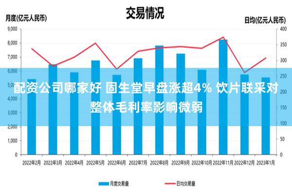 配资公司哪家好 固生堂早盘涨超4% 饮片联采对整体毛利率影响微弱