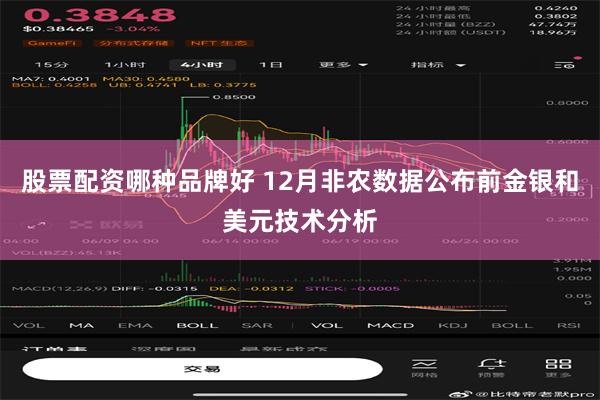 股票配资哪种品牌好 12月非农数据公布前金银和美元技术分析