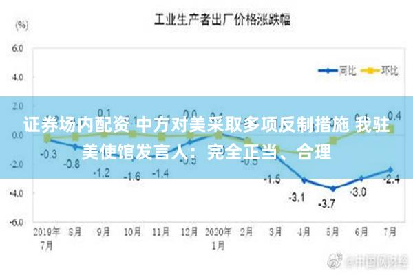 证券场内配资 中方对美采取多项反制措施 我驻美使馆发言人：完全正当、合理