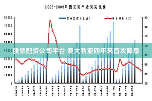 股票配资公司平台 澳大利亚四年来首次降息